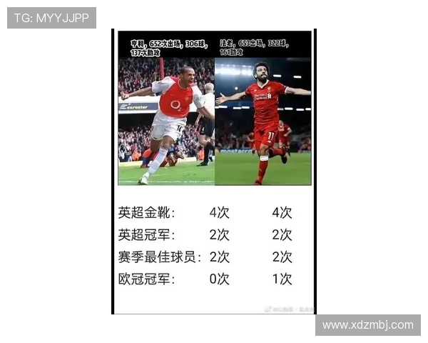 萨拉赫帽子戏法博格巴飞铲染红曼联遭遇惨败沦为英超焦点 萨拉赫帽子戏法博格巴飞铲染红曼联遭遇惨败沦为英超焦点