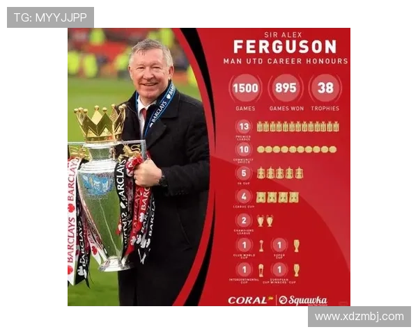 阿莫林打破魔咒率队豪取英超三连胜重燃豪门复兴希望